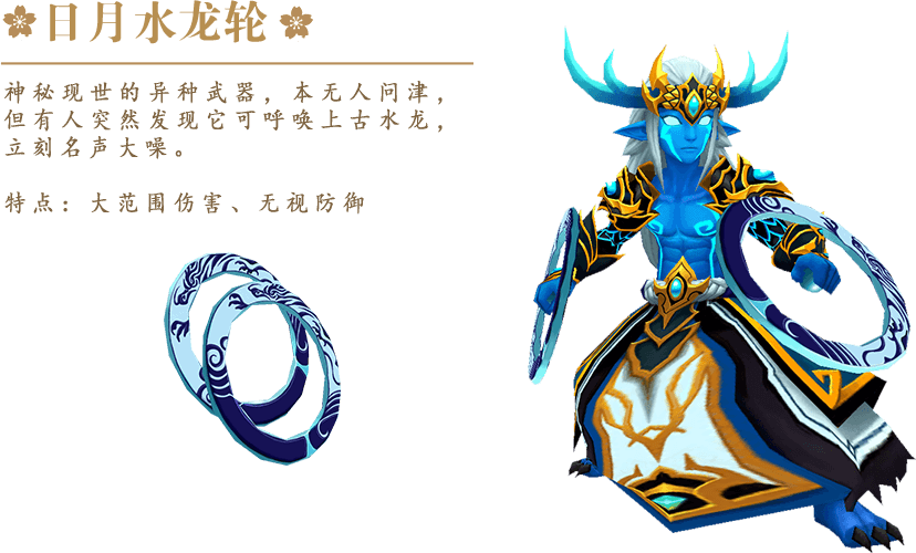 角色展示